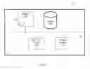 Fig. 07 - Method for determining a cost to allow a blockchain-based admission to a protected entity
