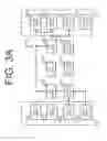 Fig. 04 - System and method for flow-based architecture