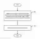 Fig. 01 - Systems, methods, and apparatuses for implementing data counter measures for online publishers with third party content