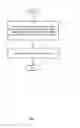 Fig. 02 - Systems, methods, and apparatuses for implementing data counter measures for online publishers with third party content