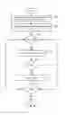 Fig. 06 - Systems, methods, and apparatuses for implementing data counter measures for online publishers with third party content