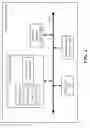 Fig. 02 - FLEXIBLE RESOURCE ACCESS CONTROL