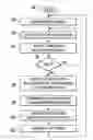 Fig. 01 - Information handling system threat management