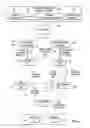 Fig. 02 - Information handling system threat management