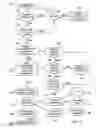 Fig. 07 - Information handling system threat management