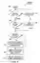 Fig. 09 - Information handling system threat management