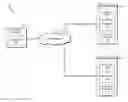Fig. 01 - Technologies for detecting cyber-attacks against electrical distribution devices
