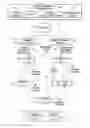 Fig. 01 - Information handling system threat management