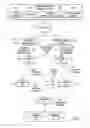 Fig. 02 - Information handling system threat management