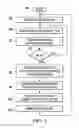 Fig. 04 - Information handling system threat management