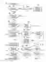 Fig. 07 - Information handling system threat management