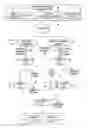 Fig. 01 - Information handling system threat management