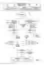 Fig. 02 - Information handling system threat management
