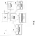 Fig. 09 - Protocol to detect a foreign device connected between network modules