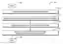 Fig. 01 - Self organizing learning topologies