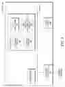 Fig. 04 - Self organizing learning topologies