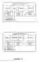 Fig. 04 - Systems and methods for dynamic network security control and configuration