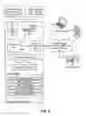 Fig. 07 - Method and device for classifying uniform resource locators based on content in corresponding websites