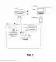Fig. 02 - Systems and methods for managing distributed client device membership within group-based communication channels