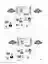 Fig. 02 - Conferencing system exploiting terminal diversity