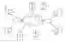 Fig. 01 - Conferencing server