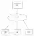 Fig. 01 - Change comments for synchronized content items
