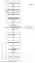 Fig. 06 - Change comments for synchronized content items