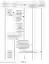 Fig. 06 - Media downlink transmission control method and related device