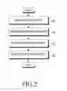 Fig. 03 - Apparatus and method for transmitting multimedia data in hybrid network