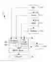 Fig. 01 - Apparatus and method for transmitting multimedia data in hybrid network