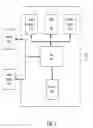Fig. 06 - Systems and methods for allocating communication resources via information technology infrastructure