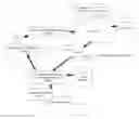 Fig. 01 - System and method for providing more appropriate question/answer responses based upon profiles