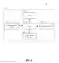 Fig. 03 - Automated load distribution for a group-based communication platform
