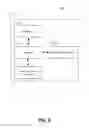 Fig. 06 - Automated load distribution for a group-based communication platform