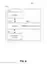 Fig. 07 - Automated load distribution for a group-based communication platform