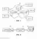 Fig. 02 - Method and apparatus for a file sharing and synchronization system