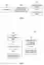 Fig. 02 - Apparatus and method for sharing security threat information