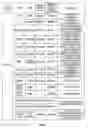 Fig. 07 - Apparatus and method for sharing security threat information
