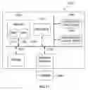 Fig. 16 - Apparatus and method for sharing security threat information