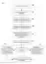 Fig. 01 - DAMPING TRANSMISSION REQUIREMENT VARIATIONS