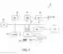 Fig. 08 - Enhanced system and method for fully automated reverse logistics platform