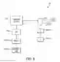 Fig. 09 - Enhanced system and method for fully automated reverse logistics platform