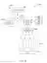 Fig. 40 - Enhanced system and method for fully automated reverse logistics platform