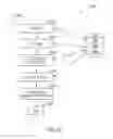 Fig. 41 - Enhanced system and method for fully automated reverse logistics platform