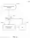 Fig. 45 - Enhanced system and method for fully automated reverse logistics platform