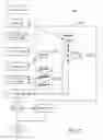 Fig. 74 - Enhanced system and method for fully automated reverse logistics platform