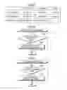 Fig. 28 - Display of two functions of device used with data processing apparatus