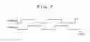Fig. 07 - Electric apparatus and control method therefor