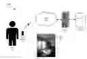 Fig. 01 - SYSTEMS AND METHODS FOR IMAGE CAPTURE AND PROCESSING