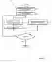 Fig. 07 - System and method for providing autonomous photography and videography